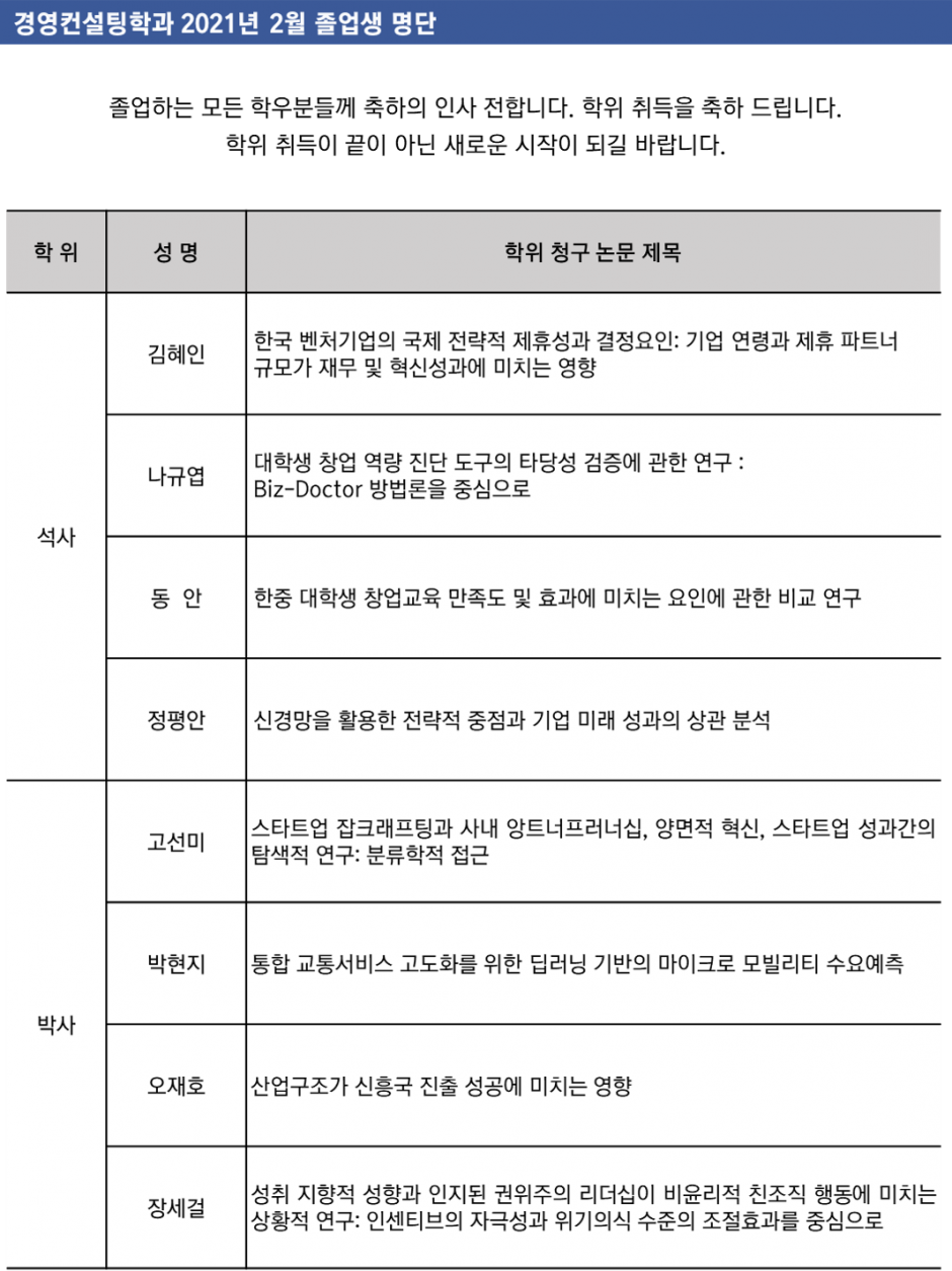 학위수여 대상자