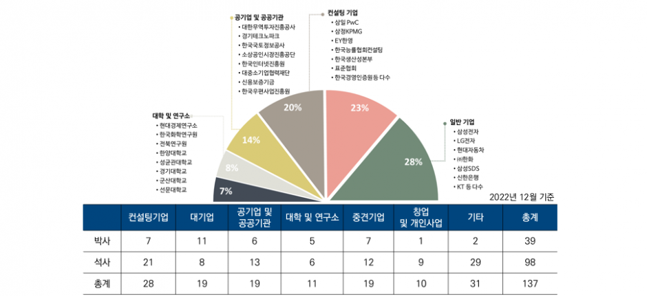 화면 캡처 2024-09-30 131707
