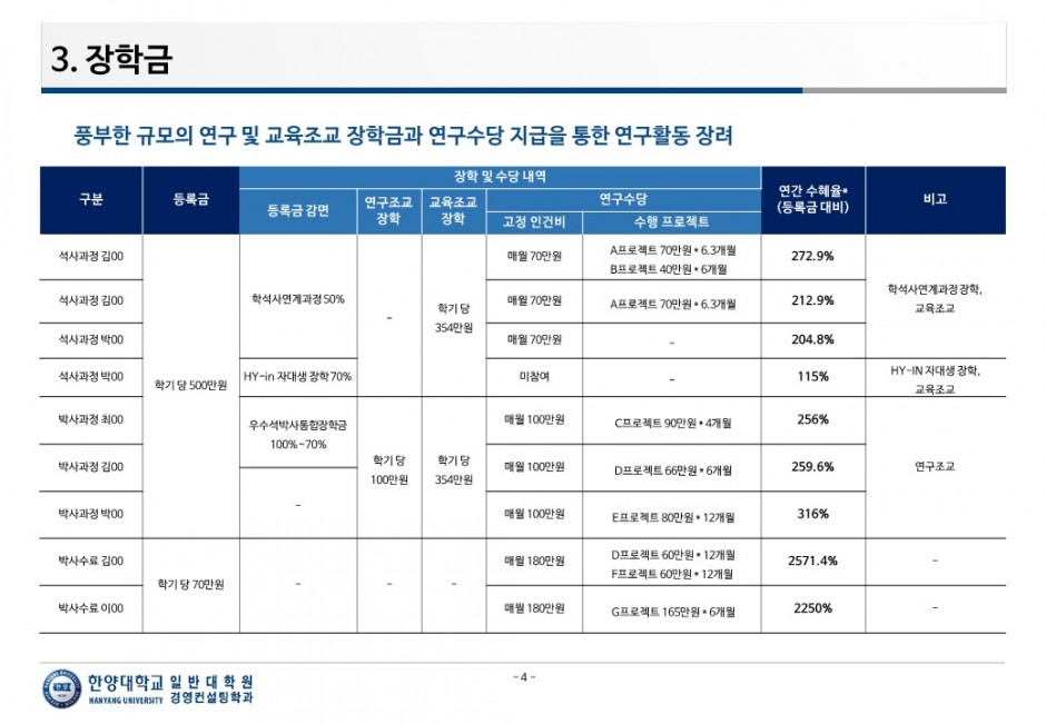 슬라이드4.JPG